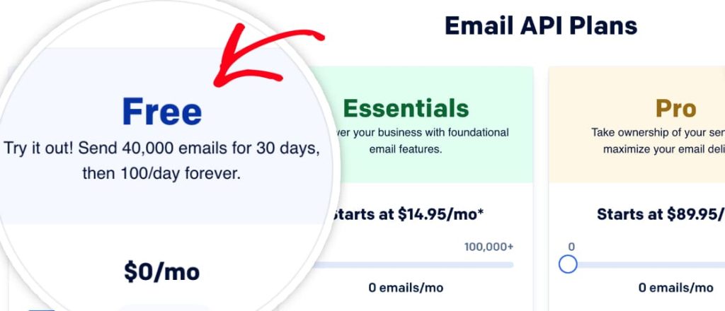 Il modulo di contatto divi non funziona - Piani SendGrid