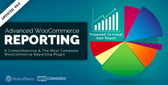 I migliori plugin di segnalazione per WooCommerce - Reporting WC avanzato