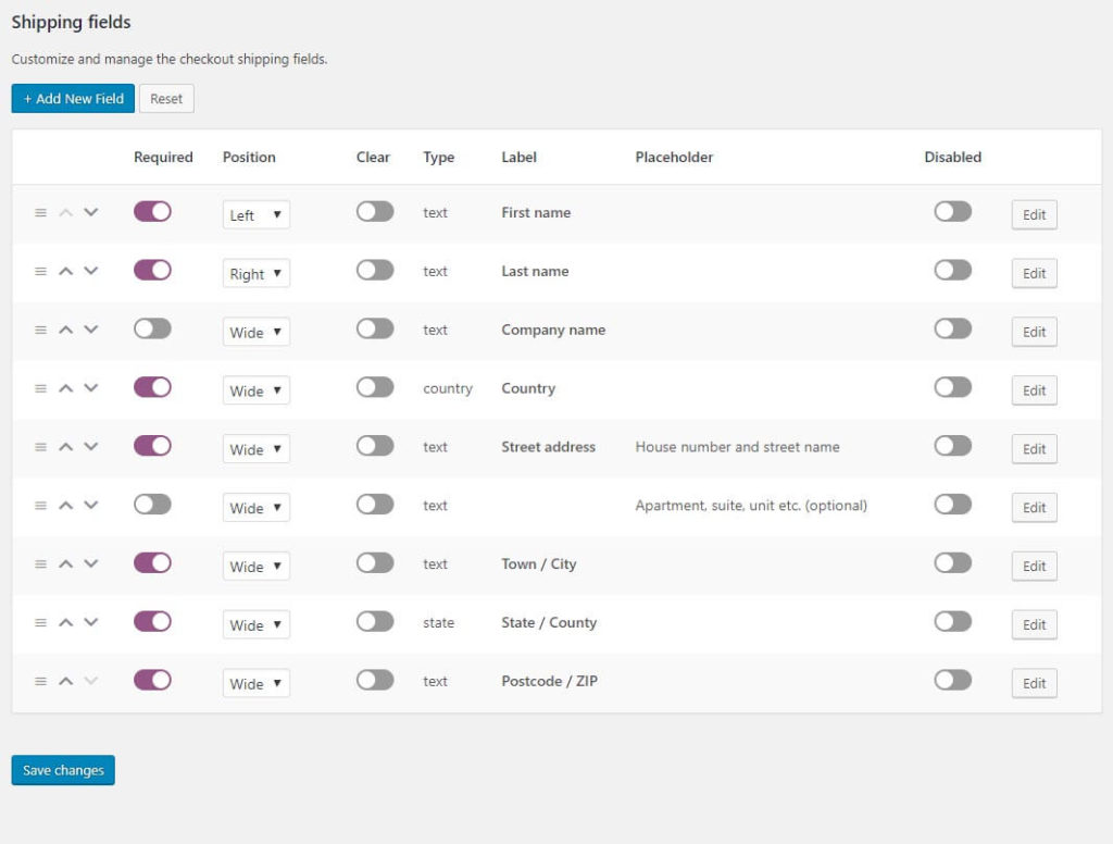 personalizza la pagina di pagamento di woocommerce - Plugin di gestione del pagamento