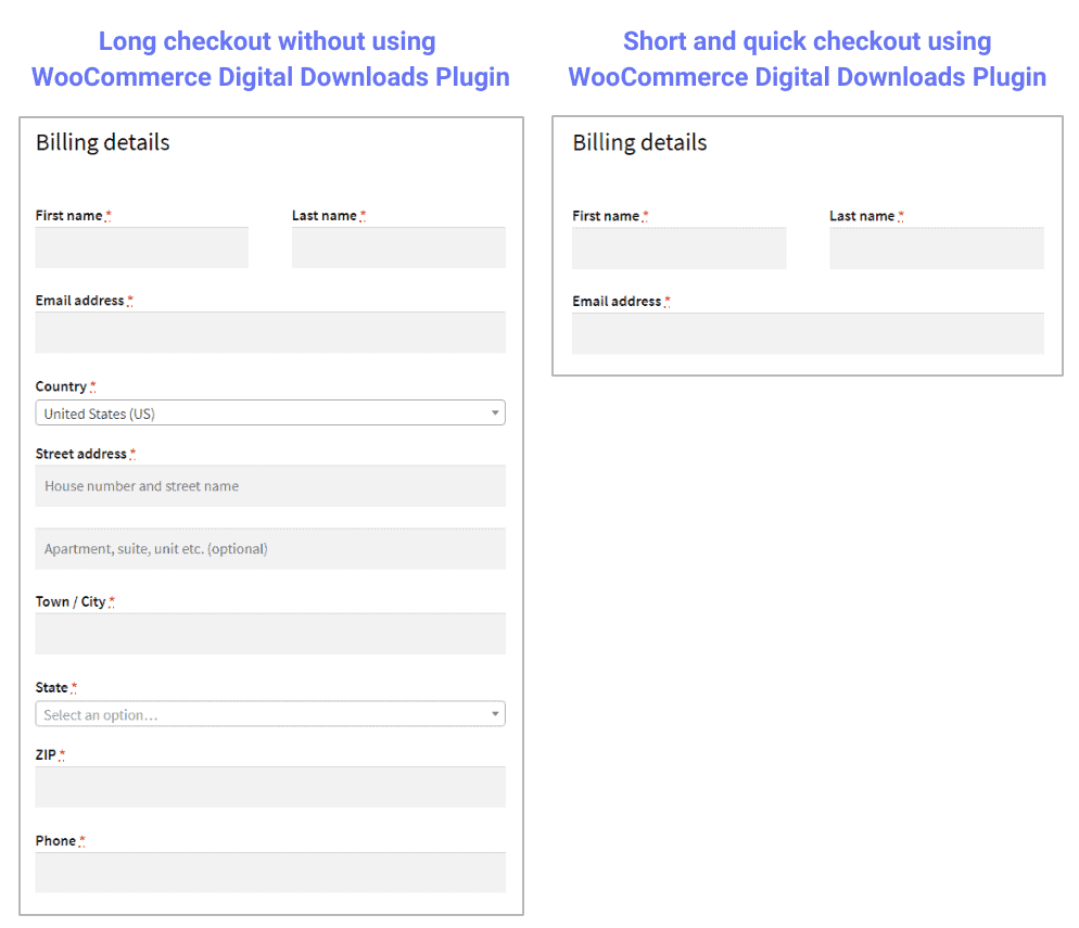 I migliori plug-in di pagamento WooCommerce per prodotti digitali - Pagamento rapido