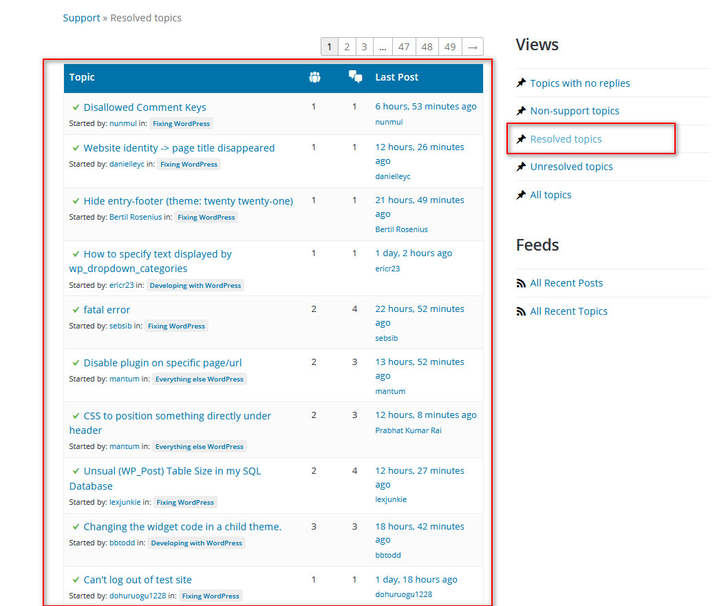 จัดอันดับปลั๊กอินในไดเรกทอรี wordpress - หัวข้อที่แก้ไขแล้ว