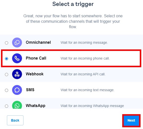 trigger di chiamata telefonica usa whatsapp senza un numero di telefono