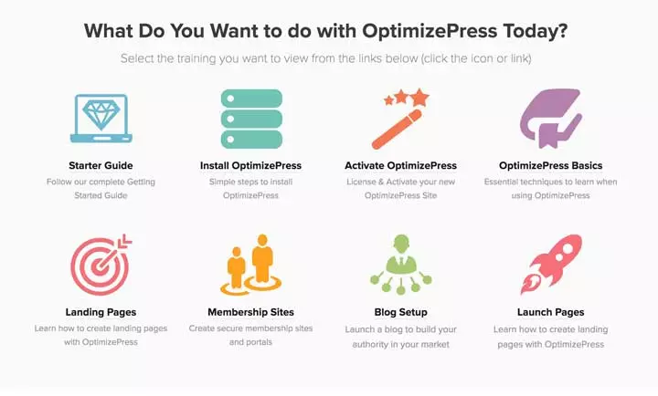 OptimizePress 2.0