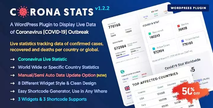 Statistiche Corona