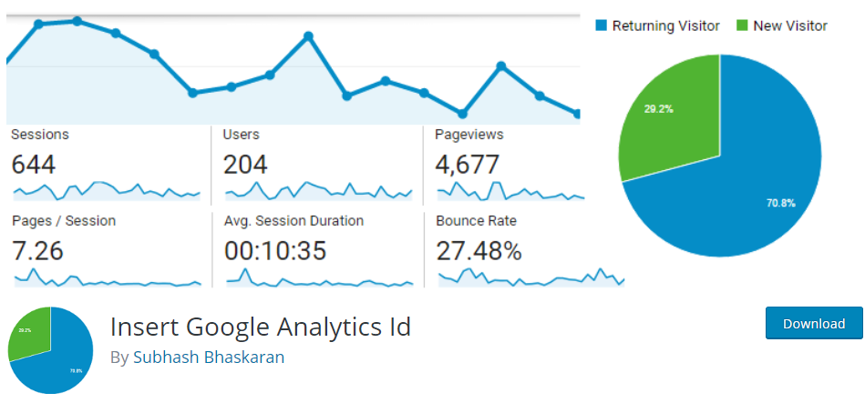 Insert Google Analytics Id