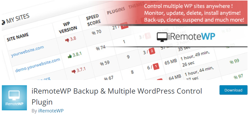 iRemoteWP 备份和多个 WordPress 控制插件