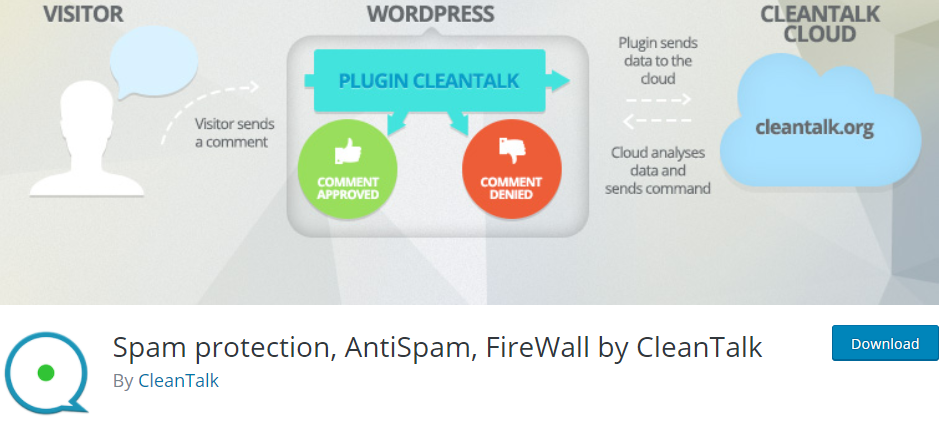 스팸 방지, AntiSpam, CleanTalk의 FireWall