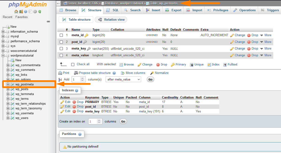 wp_postmeta Tabel Database WordPress