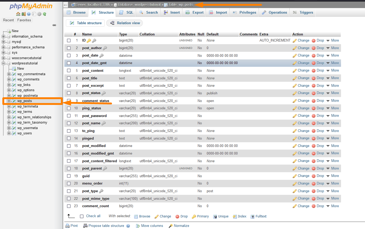 Tabel Database WordPress Default wp_posts