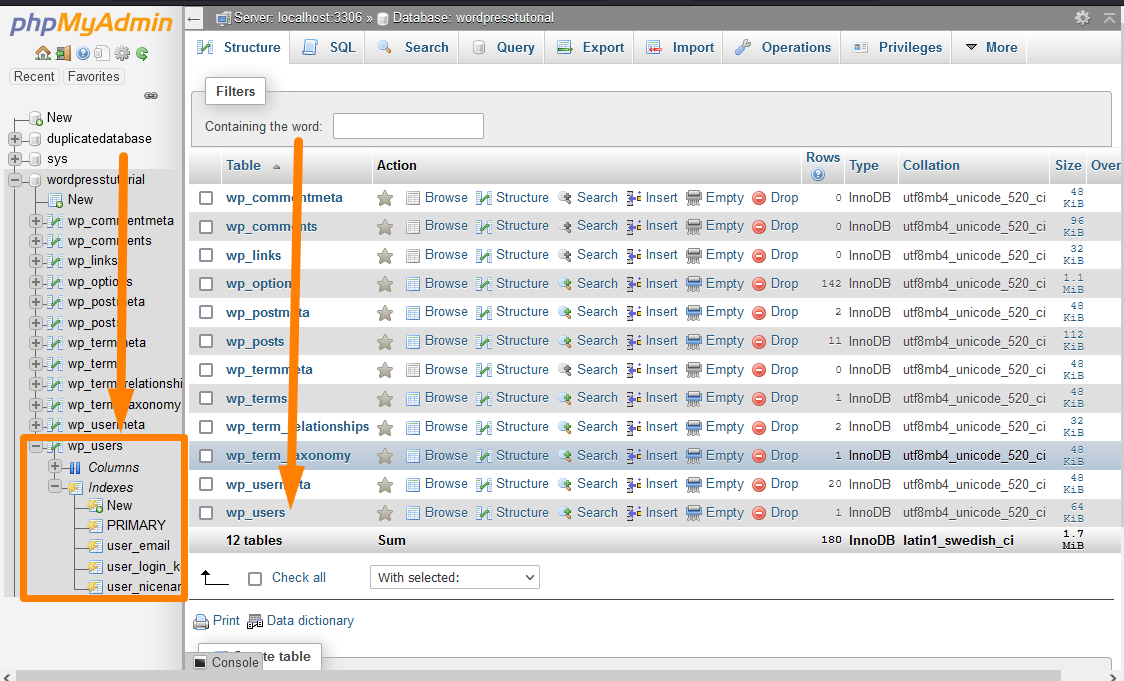 Pilih tabel wp_users Database WordPress