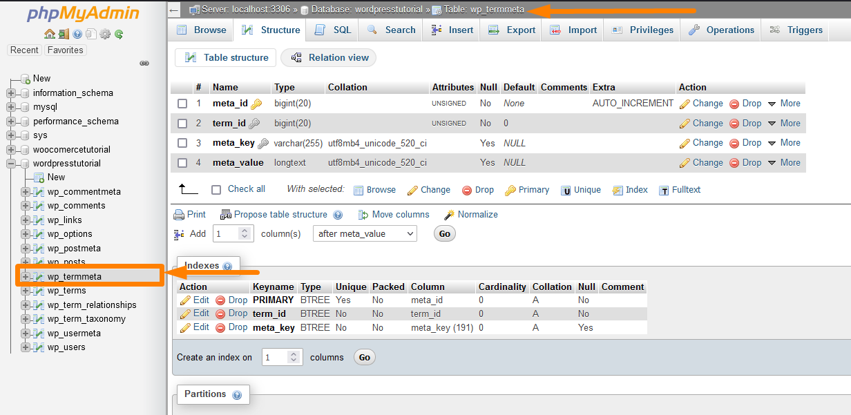 wp_termmeta Tabel Database WordPress