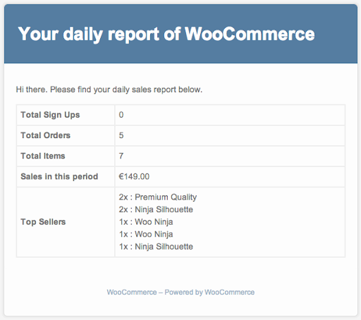 تقارير مبيعات WooCommerce