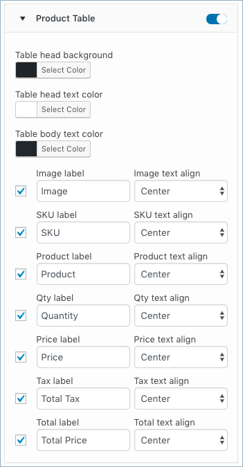 Tabela WooCommerce Invoice-Customize Tab-Product