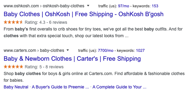 Rich Snippet in Google SERP