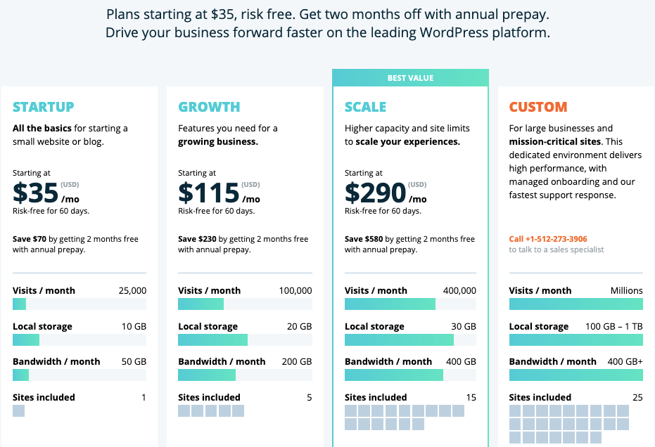 wpengine pricing 