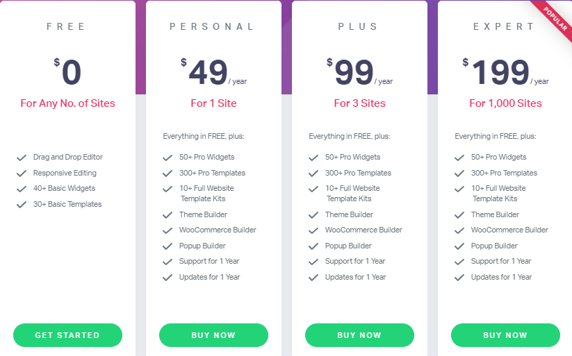 elementor pricing