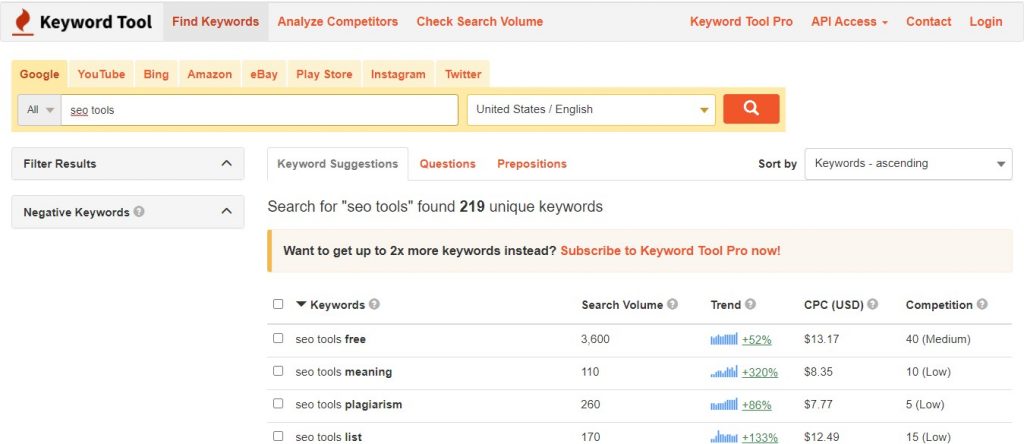 Keywordtool.io