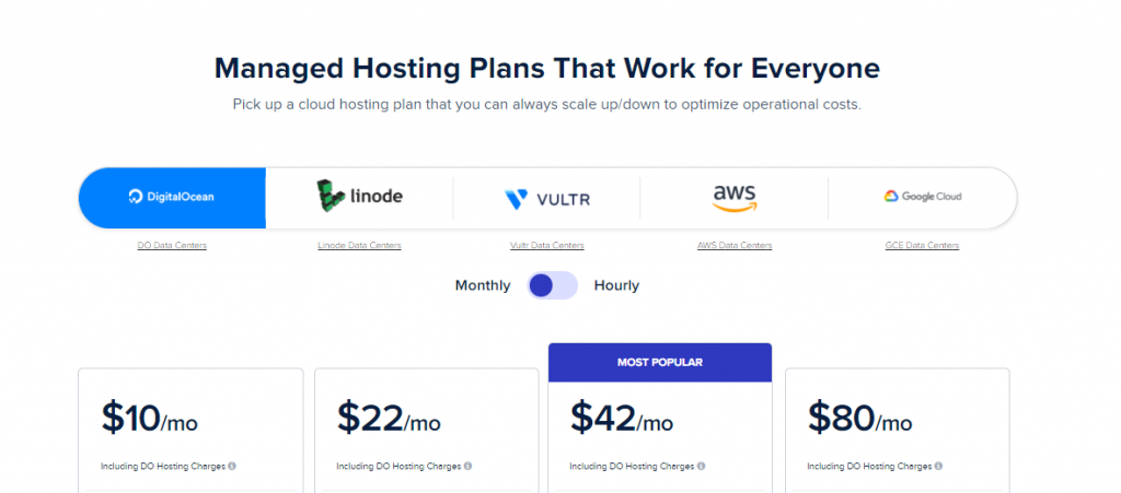 Cloudways Hosting plan