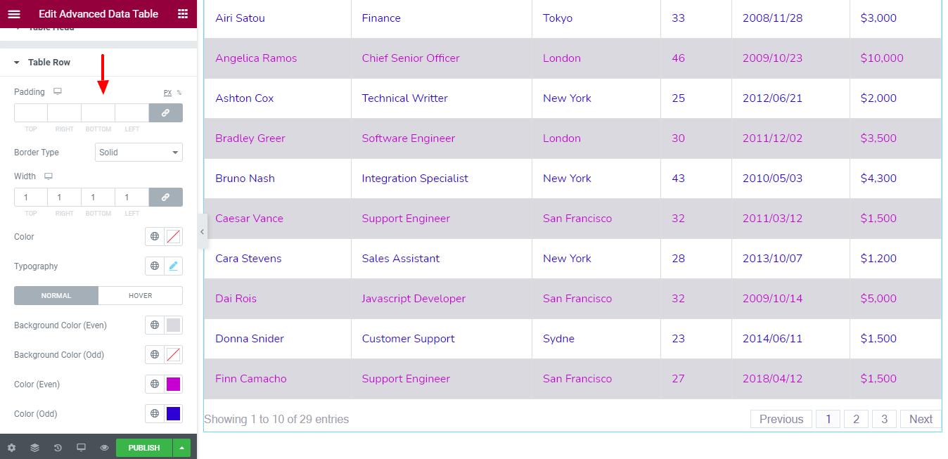 Style Advanced Data Table Row