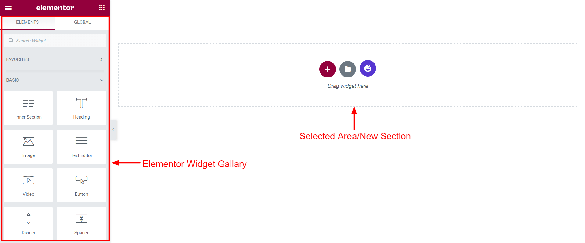 Elementor Widget Gallary