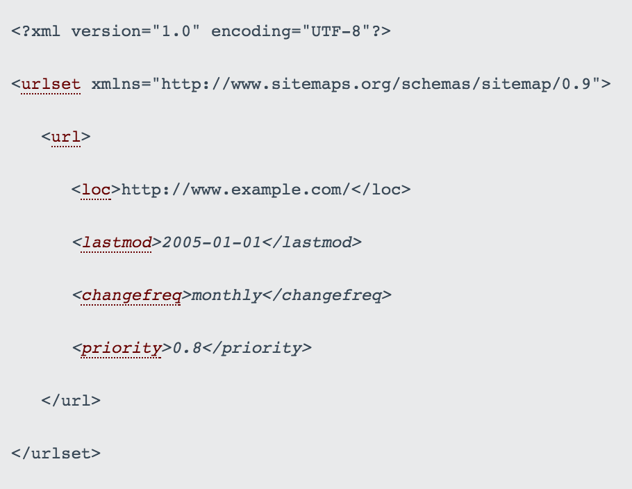 في كل مرة تُجري فيها تغييرًا ، ستحتاج إلى تحديث هذا الرمز. (لقطة شاشة من sitemaps.org)