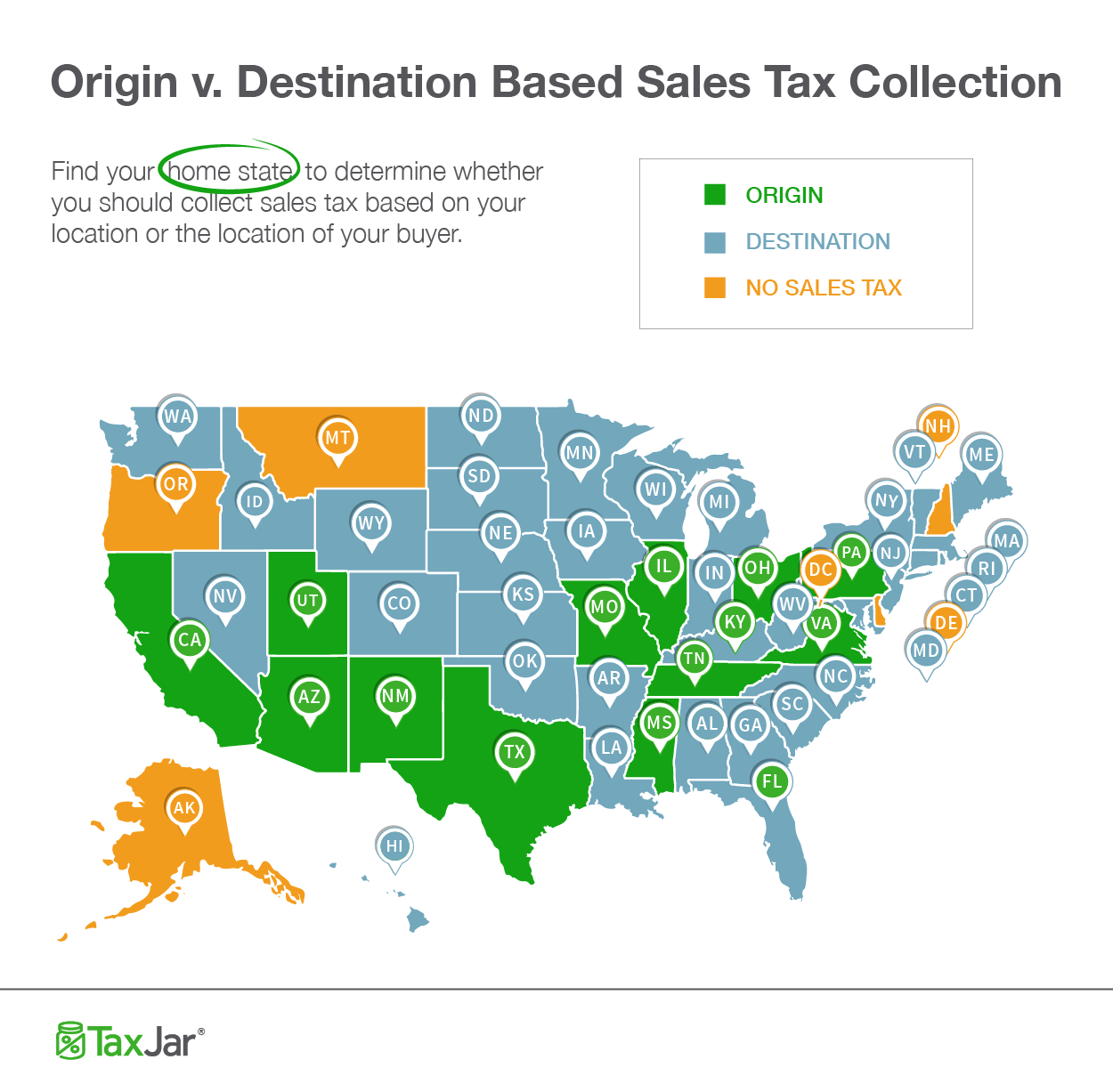 Um mapa mostrando quais estados solicitam cobranças de impostos com base na origem x destino.