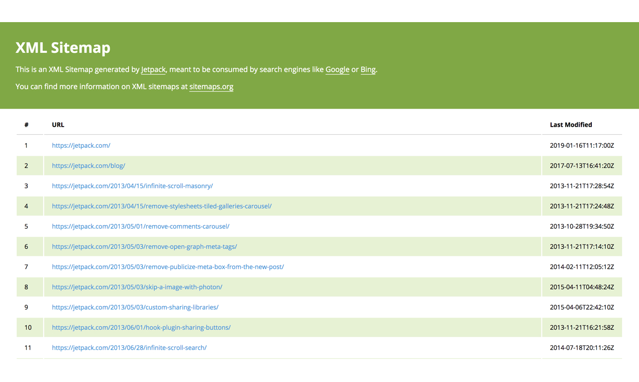 capture d'écran du sitemap XML créé avec Jetpack