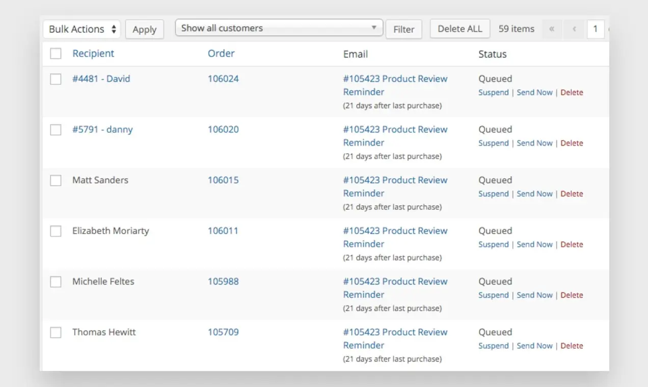 Capture d'écran du tableau de bord des suivis, montrant les e-mails en file d'attente