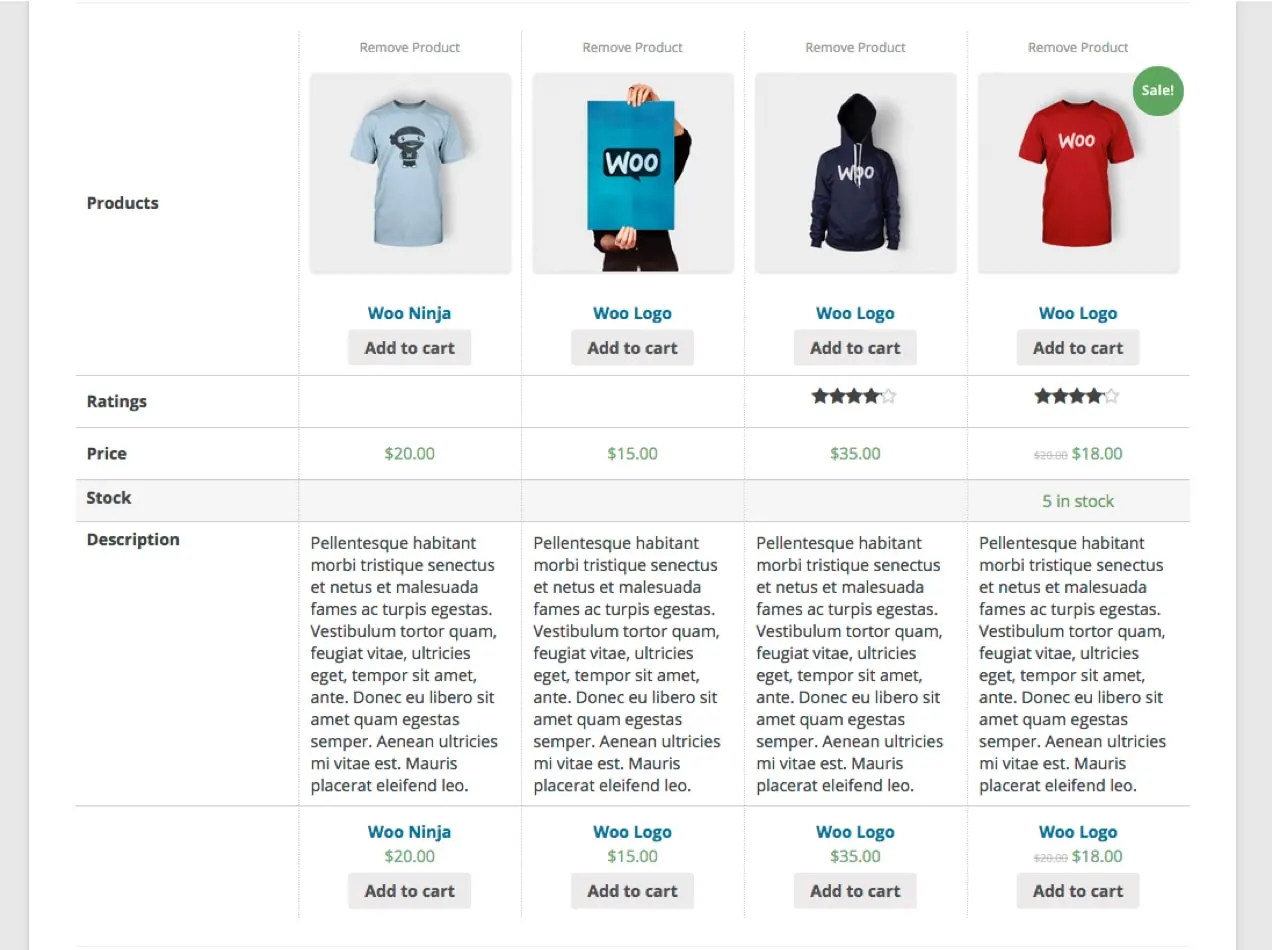 Vergleich mehrerer Produkte in WooCommerce