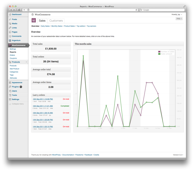 Un informe de ventas de WooCommerce 1.0