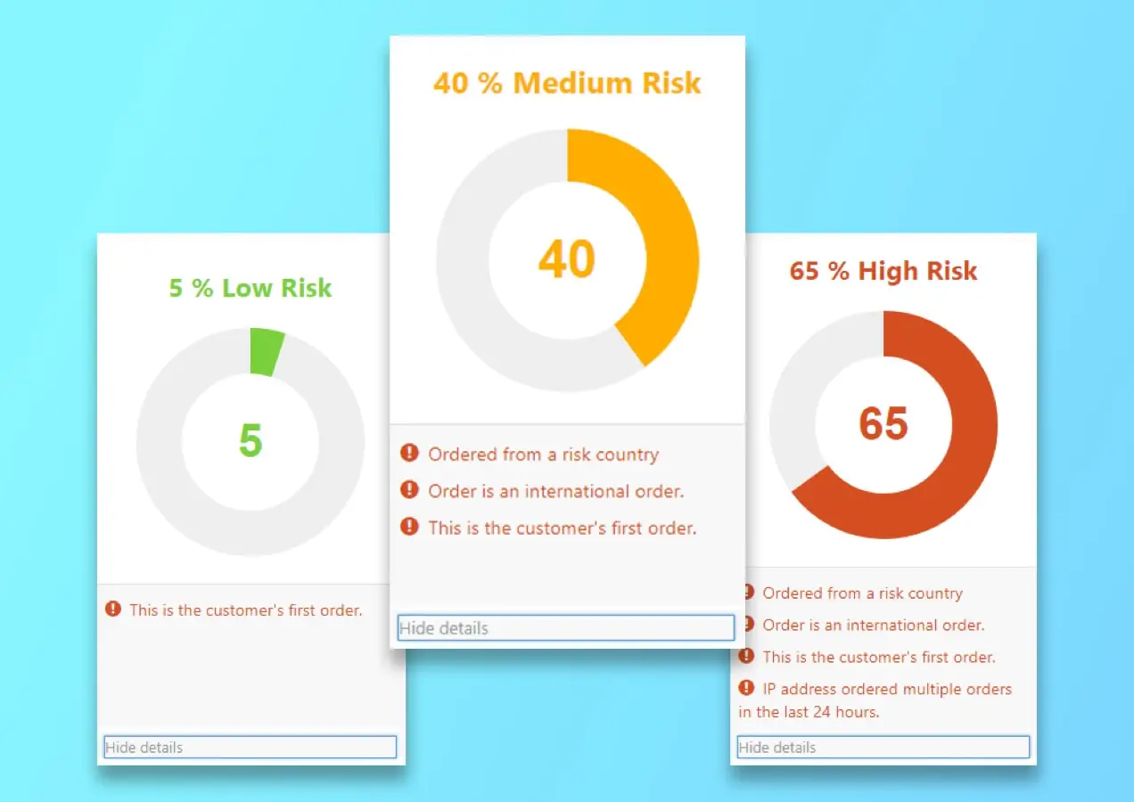 evaluaciones de riesgo para un sitio web usando WooCommerce Anti-Fraud