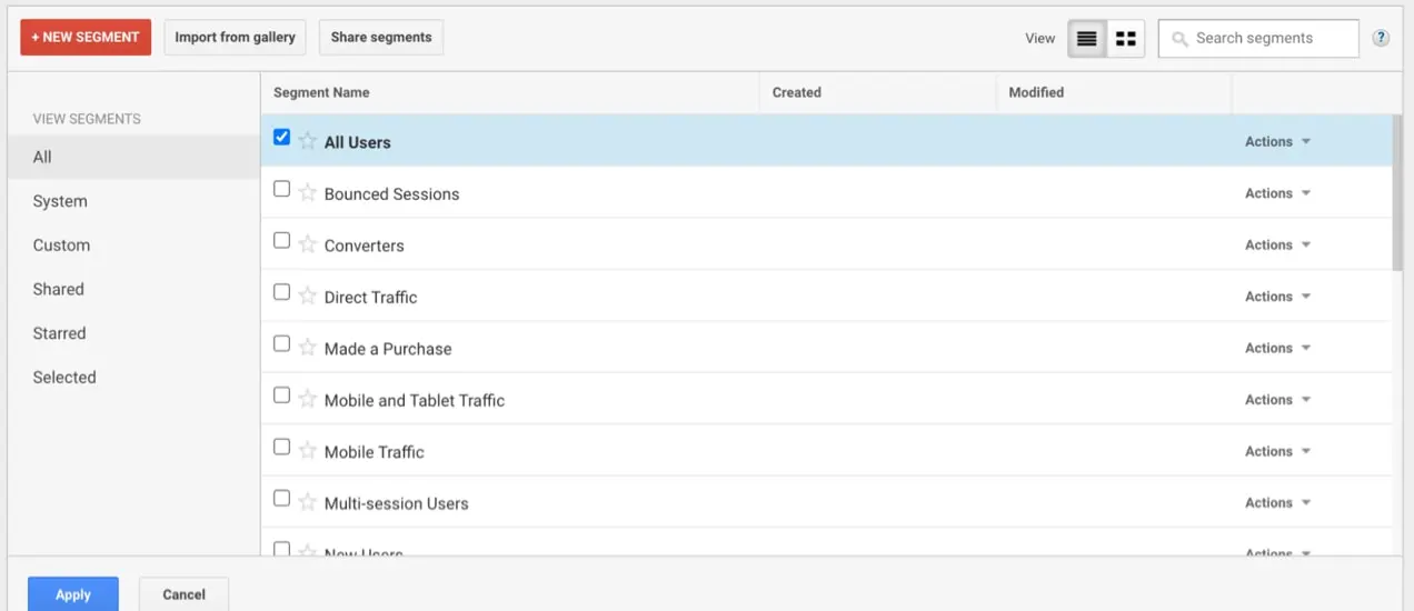 Tela do Google Analytics com botão Novo segmento