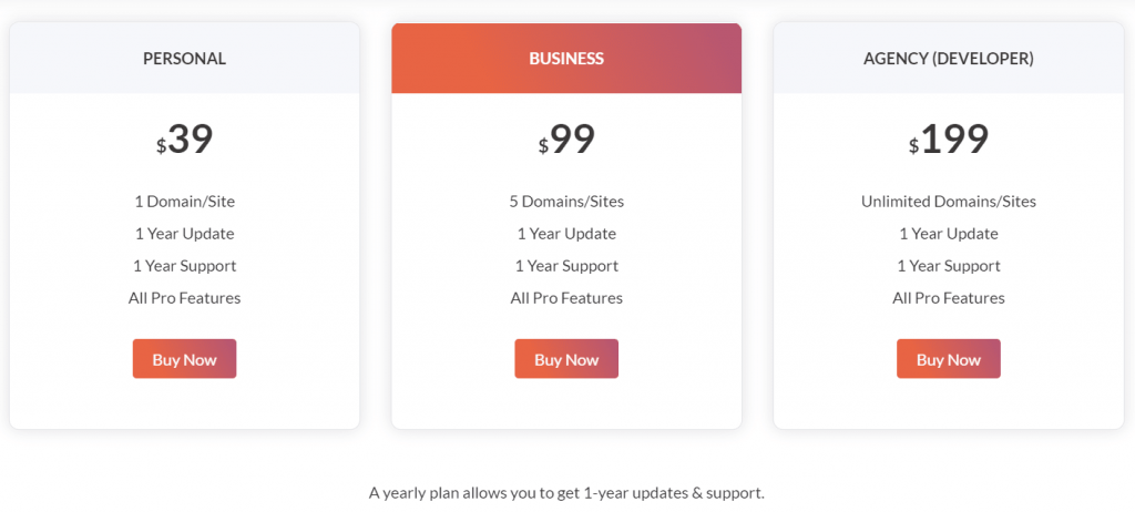 Smart Post Show vs Content Views: która jest najlepsza wtyczka WordPress Post Show? [2021]