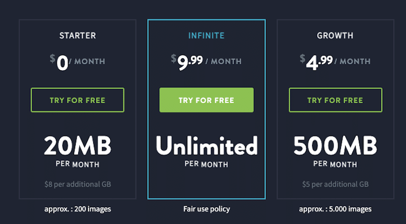 Harga dapat ditemukan di situs web resmi Imagify.