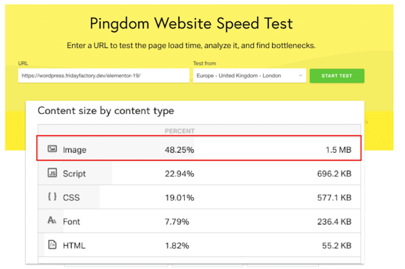 Sprawdzanie rozmiaru zawartości według typu zawartości - Źródło: Pingdom