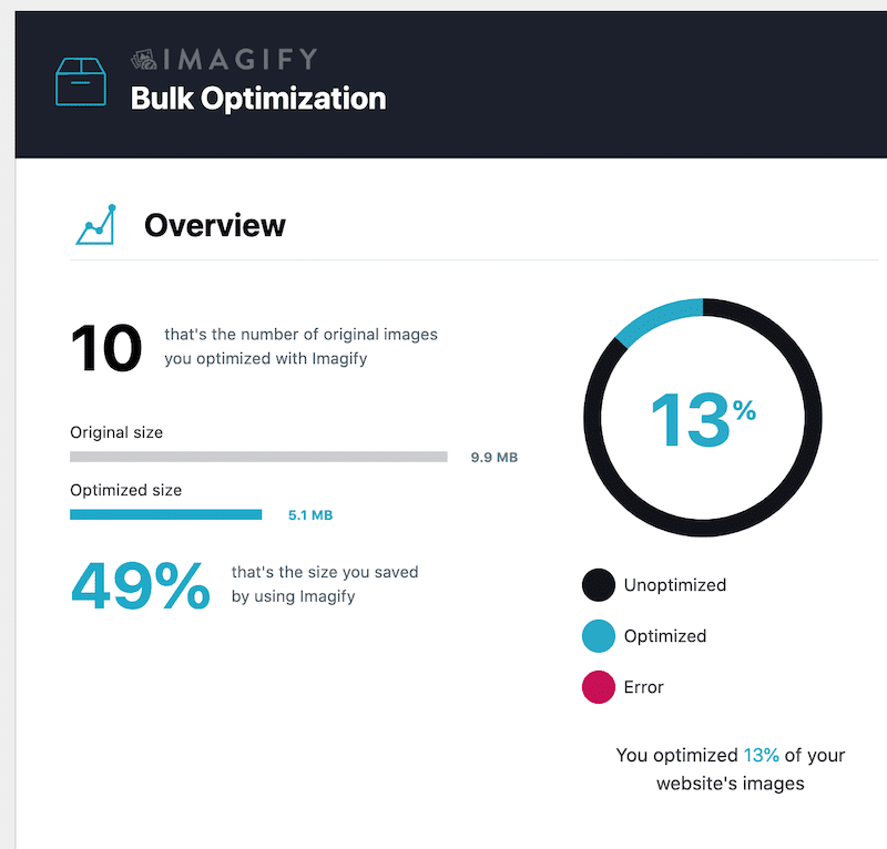 Optimización masiva - Imagine