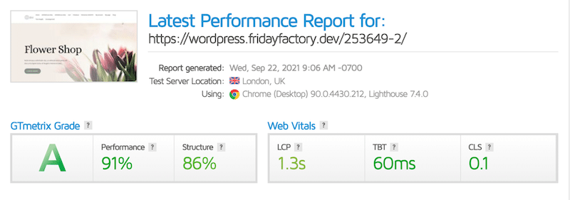 คะแนน GTmetrix หลังจากใช้ Imagify