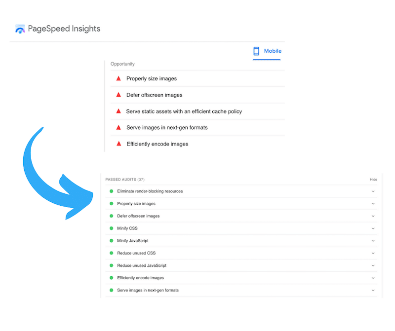 Imagify 對 PageSpeed Insights 審計的影響：它們都是綠色的