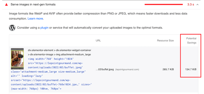 得益於 WebP 或 AVIF 的潛在節省 - 來源：PSI