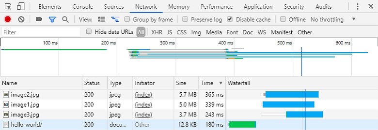 GoogleChromeネットワークタブ