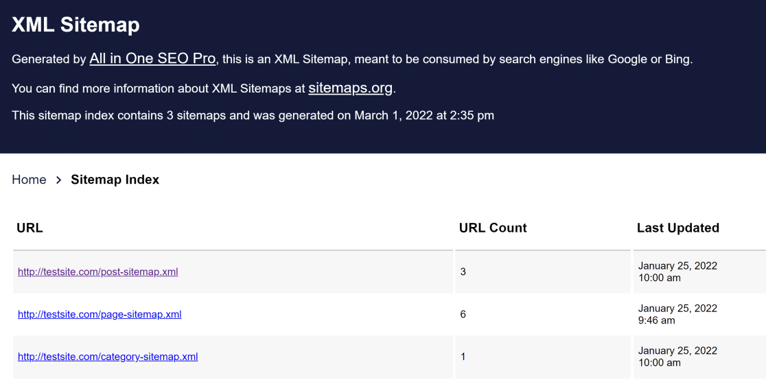 معاينة خريطة موقع XML AIOSEO