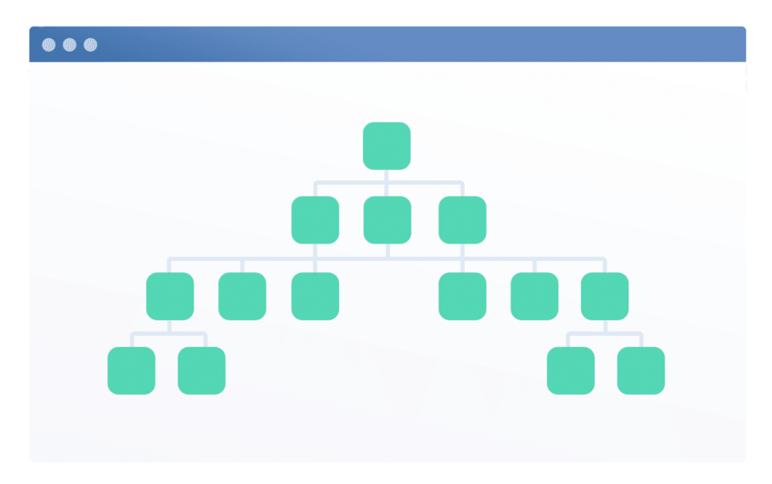 Ejemplo de mapa del sitio en WordPress