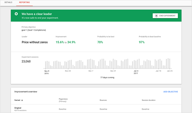 optimize and test for better landing page conversion rates