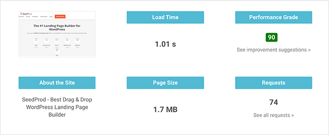 speed test to increase landing page conversion rates