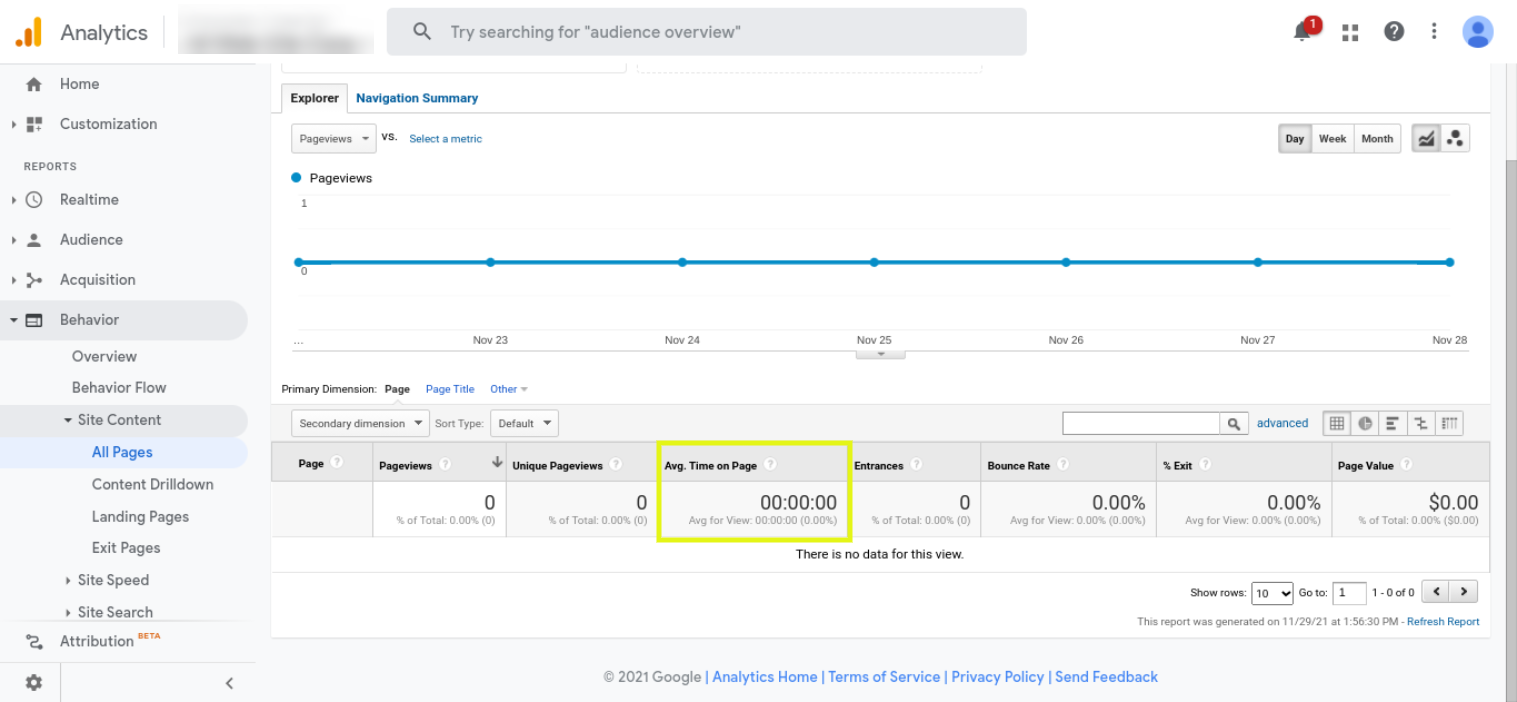 Google Analytics menunjukkan waktu rata-rata pada metrik halaman