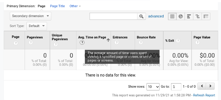 waktu di halaman seperti yang ditentukan di Google Analytics