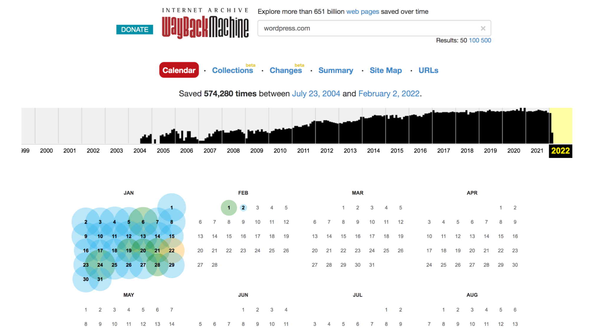 ตัวเลือกที่มีอยู่ใน Internet Archive