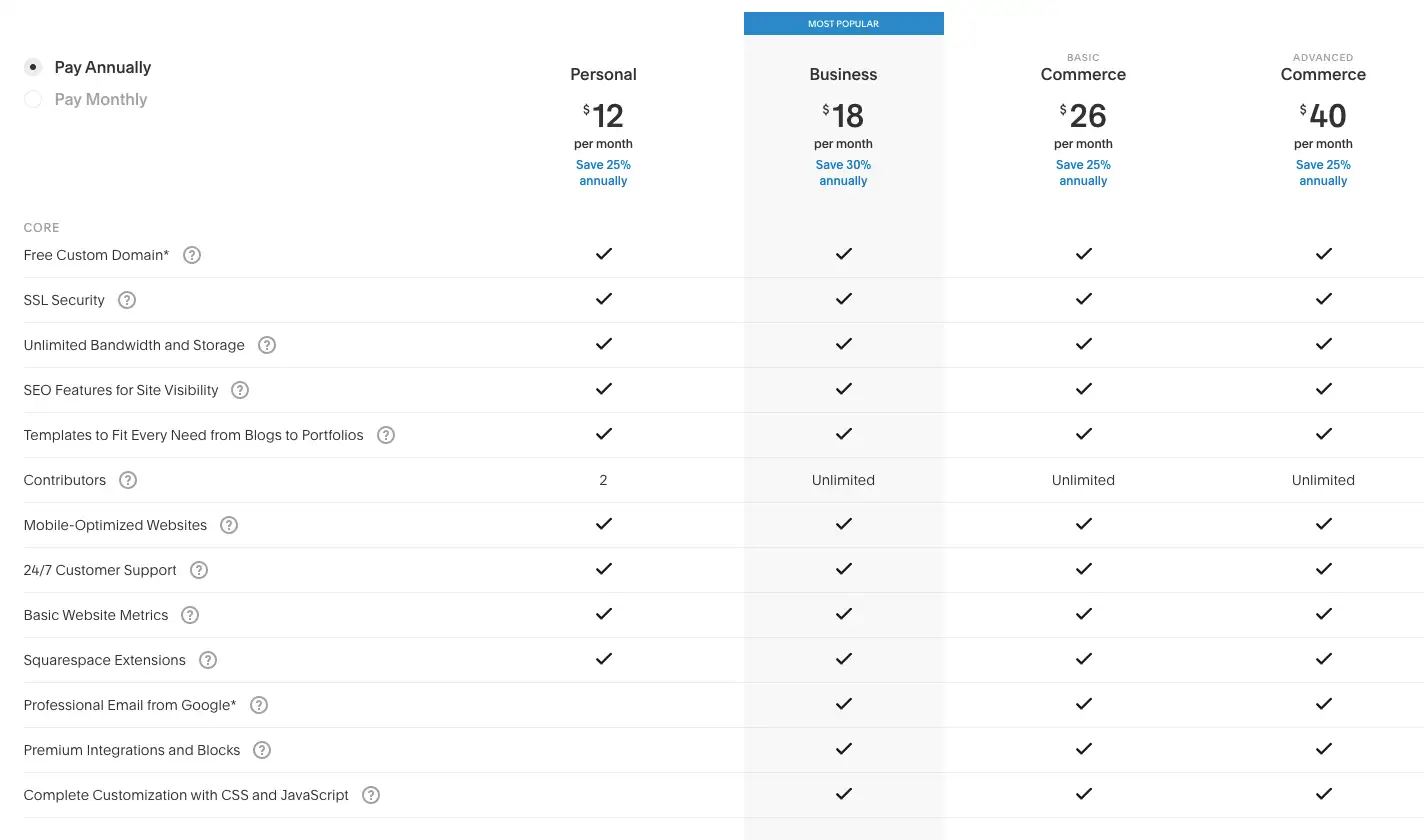 تسعير Squarespace