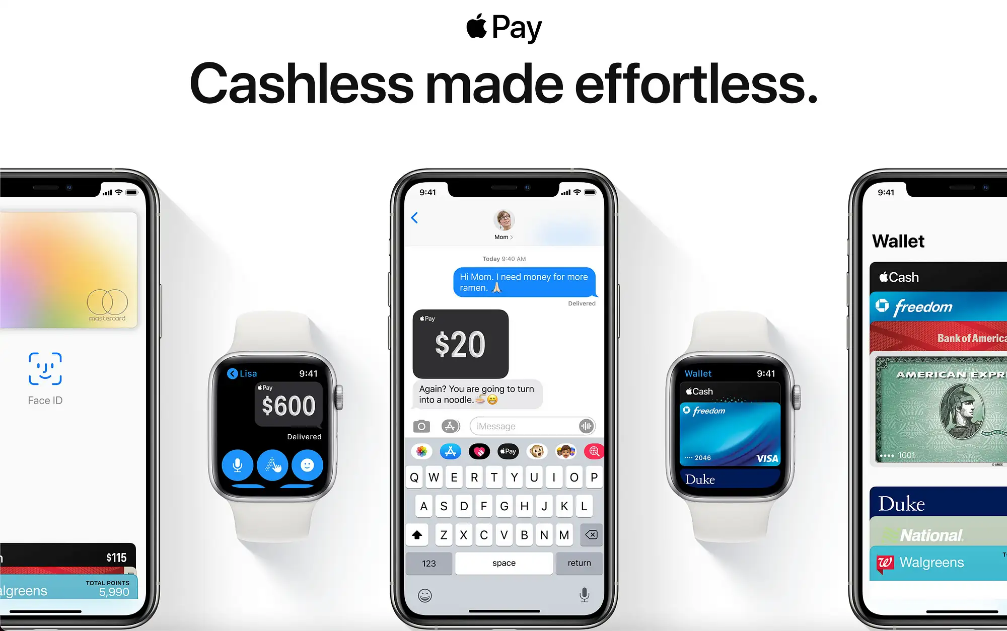 Apple Pay