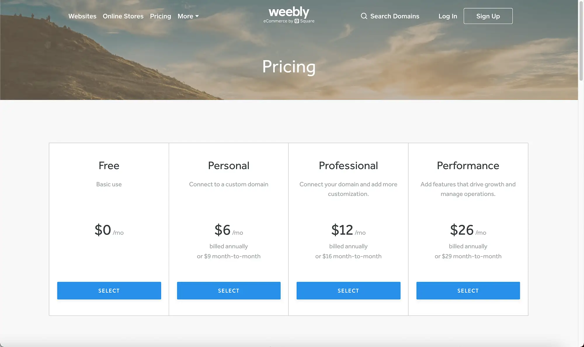 กราฟราคา Weebly